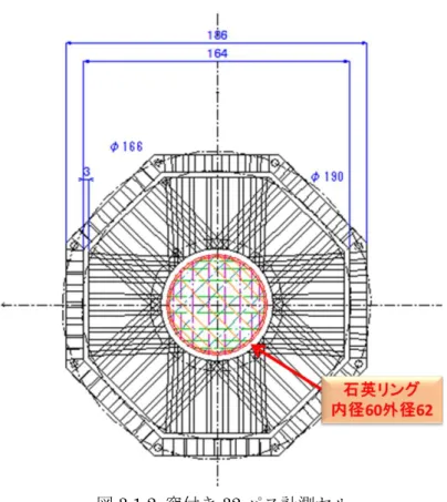 図 3.1.2  窓付き 32 パス計測セル 