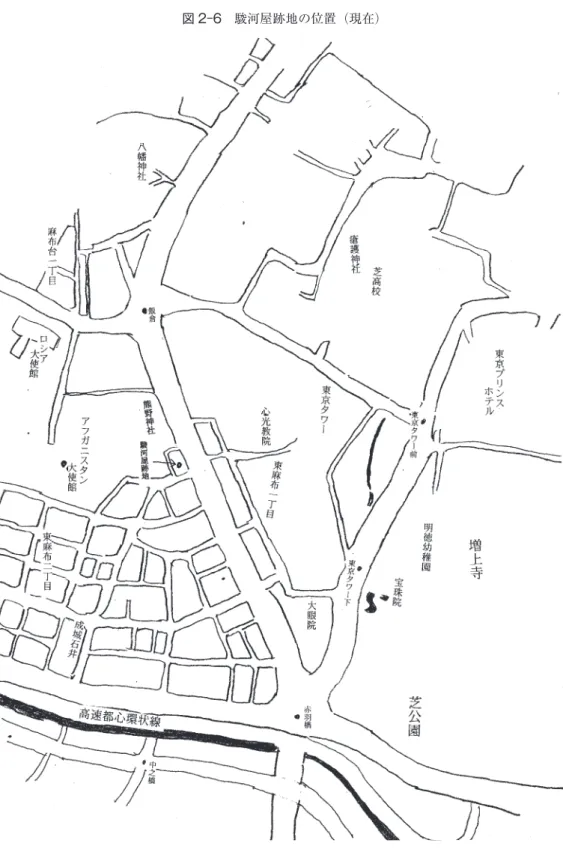 図 2-6　駿河屋跡地の位置（現在）