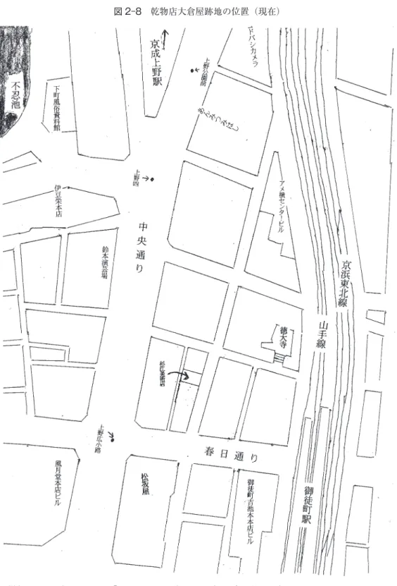 図 2-8　乾物店大倉屋跡地の位置（現在）