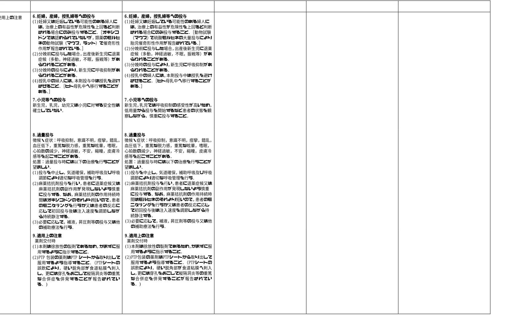 表  イ−8 (続き) 使用上の注意 6.6.6. 6.妊婦，産婦，授乳婦等への投与妊婦，産婦，授乳婦等への投与妊婦，産婦，授乳婦等への投与妊婦，産婦，授乳婦等への投与 (1)妊婦又は妊娠している可能性のある婦人に は，治療上の有益性が危険性を上回ると判断 される場合にのみ投与すること． ［オキシコ ドンでは認められていないが，類薬のモルヒ ネの動物試験（マウス，ラット）で催奇形性 作用が報告されている． ］ (2)分娩前に投与した場合，出産後新生児に退薬 症候（多動，神経過敏，不眠，振戦等）があ らわれる