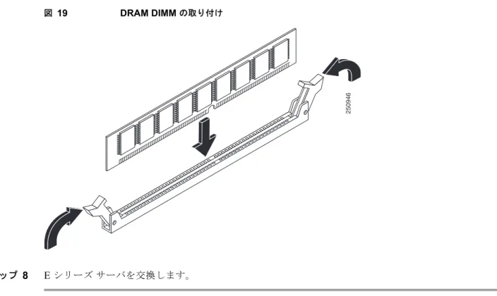 図 19 DRAM DIMM  の取り付け
