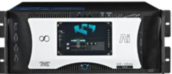 図 2-4 Pandoras Box Media Server 