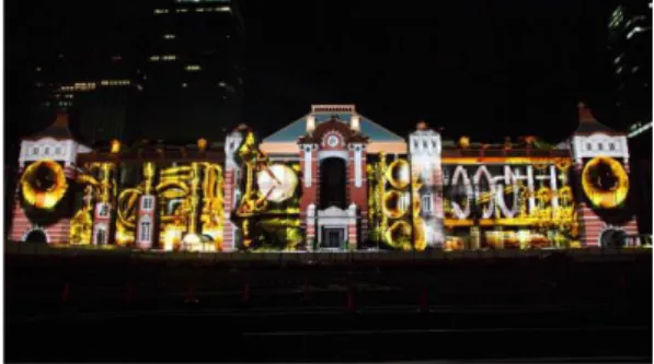 図 3-6 TOKYO STATION VISION 