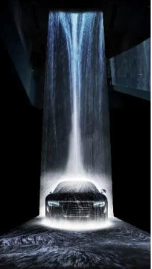 図 3-12 The Waterfall on Audi R8 
