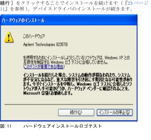 図 11 ハードウェアインストールロゴテスト