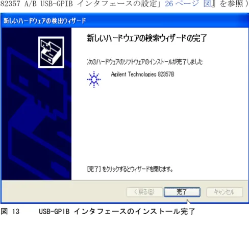 図 13 USB-GPIB インタフェースのインストール完了