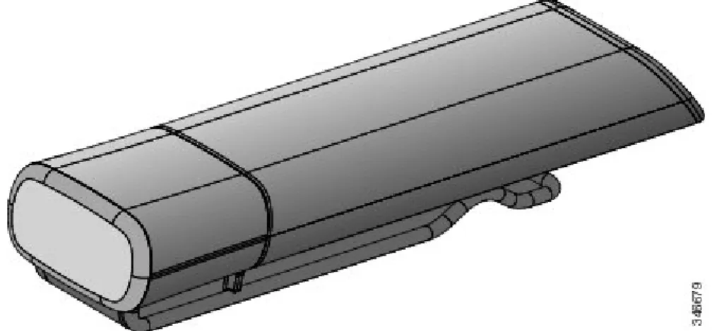 図 5：Cisco USB Bluetooth