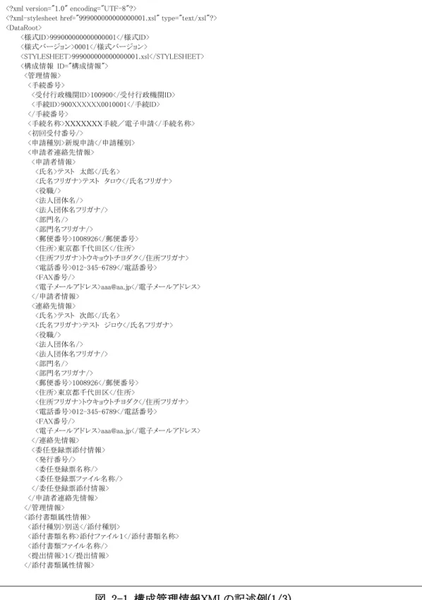 図  2-1  構成管理情報XMLの記述例(1/3) 