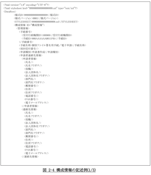 図  2-4  構成情報の記述例(1/3) 