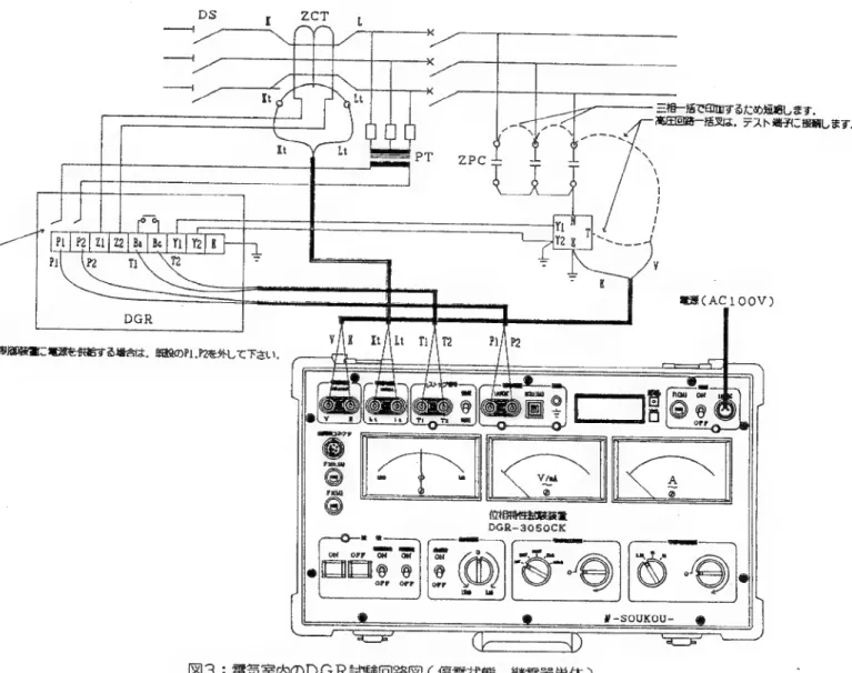 図 3  :  IRE  ANDDG RHEE  ( FEE,  継電器  単体  ) 
