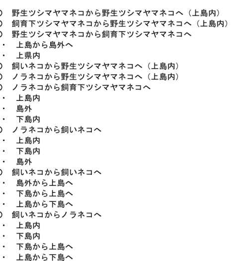 図 5-1 内の矢印は個体群間のおおまかな動物（イエネコとヤマネコ）の動きを示し、これら 19 通りの動物の動きについて分析を行った。  ○  野生ツシマヤマネコから野生ツシマヤマネコへ（上島内） ○  飼育下ツシマヤマネコから野生ツシマヤマネコへ（上島内）  ○  野生ツシマヤマネコから飼育下ツシマヤマネコへ  ・  上島から島外へ ・  上県内  ○  飼いネコから野生ツシマヤマネコへ（上島内）  ○  ノラネコから野生ツシマヤマネコへ（上島内）  ○  ノラネコから飼育下ツシマヤマネコへ    ・  