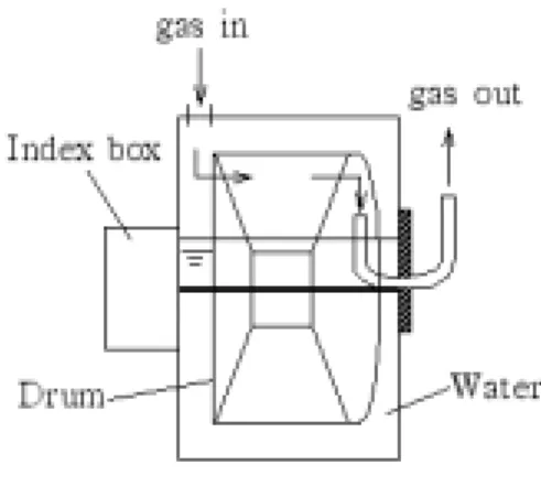 Fig. 2-11  Structure of Casing            (Single Casing Type) 