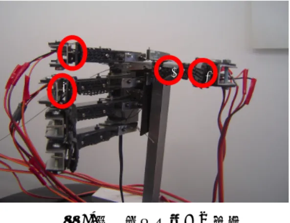 図 21 ．  指の開閉の仕組み  1  図 21(a) のときには，ワイヤーはゆるい状態にな っているので，バネによって指先が開く仕組み になっている。また反対に， (b) のときには，モ ーターによってワイヤーを巻き取ることによっ て，バネを縮めさせ，指先を閉じる仕組みにな っている。 図 22 ．  指の開閉の仕組み   2  5 本の指を同時に開閉するため，モーター自体に 大きな負荷がかかってしまう可能性があるが， 人間の構造に似たものにするため，あらかじめ 考慮に入れている。  図 23～27 に
