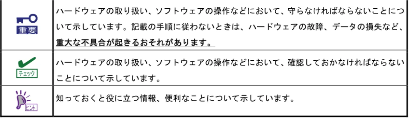 表  記  本文中の記号  本書では安全にかかわる注意記号のほかに 3 種類の記号を使用しています。これらの記号は、次のような意味 をもちます。  ハードウェアの取り扱い、ソフトウェアの操作などにおいて、守らなければならないことにつ いて示しています。記載の手順に従わないときは、ハードウェアの故障、データの損失など、 重大な不具合が起きるおそれがあります。  ハードウェアの取り扱い、ソフトウェアの操作などにおいて、確認しておかなければならない ことについて示しています。  知っておくと役に立つ情報、便利なこ
