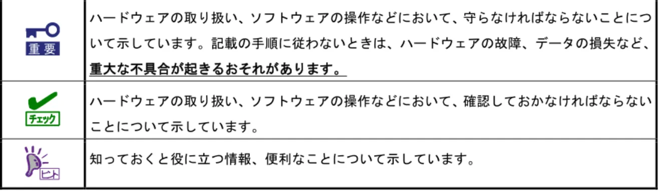 表  記  本文中の記号  本書では安全にかかわる注意記号のほかに 3 種類の記号を使用しています。これらの記号は、次のような意味 をもちます。  ハードウェアの取り扱い、ソフトウェアの操作などにおいて、守らなければならないことにつ いて示しています。記載の手順に従わないときは、ハードウェアの故障、データの損失など、 重大な不具合が起きるおそれがあります。  ハードウェアの取り扱い、ソフトウェアの操作などにおいて、確認しておかなければならない ことについて示しています。  知っておくと役に立つ情報、便利なこ