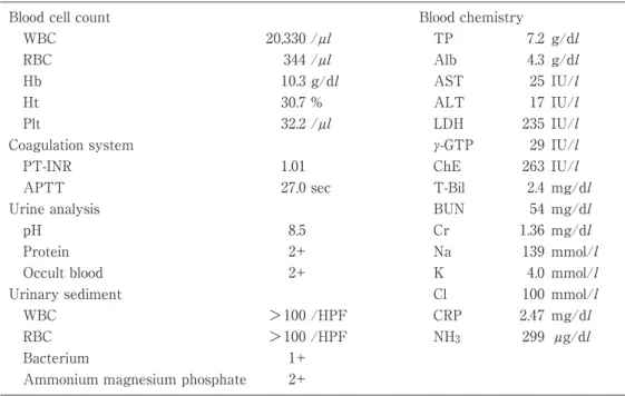 Table 1 　Laboratory data on admission（Case 1）