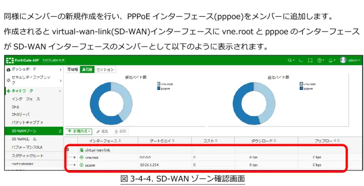 図 3-4-3. SD-WAN メンバー編集画面