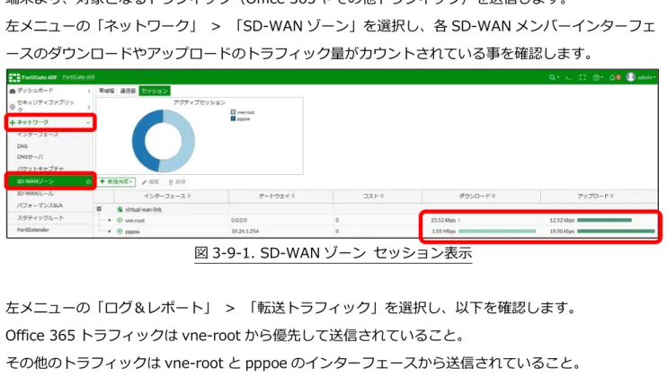 図 3-8-2. CLI コンソール画面  3-9.  確認方法  端末より、対象となるトラフィック（Office 365 やその他トラフィック）を送信します。  左メニューの「ネットワーク」  >  「SD-WAN ゾーン」を選択し、各 SD-WAN メンバーインターフェ ースのダウンロードやアップロードのトラフィック量がカウントされている事を確認します。  図 3-9-1