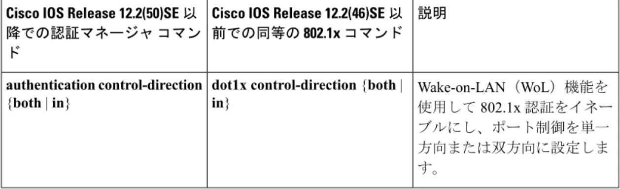 表 2 : 認証マネージャ コマンドおよび以前の 802.1x コマンド