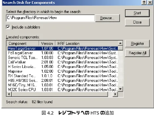 図 4.2  レジストリへの HTS の追加 
