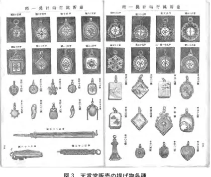 図 2 の右ページに掲載されている「引環付一本立時計鎖」は、輪になっている鎖を首から下 げて、ウエスト・コート（チョッキ）のポケットに懐中時計を入れて使用した。左ページの「洋 服用両提時計鎖」は、T 字形の金具をウエスト・コートのボタン・ホールの内側にくぐらせて 留めて使用するタイプのものであった。「洋服用両提時計鎖」は、イギリスでは「アルバート」 という名称でも知られていた。アルバートタイプの時計鎖は、イギリスのヴィクトリア女王の 夫君アルバート公が生前使用していたことで知られ、 1860 年代以降、イギ