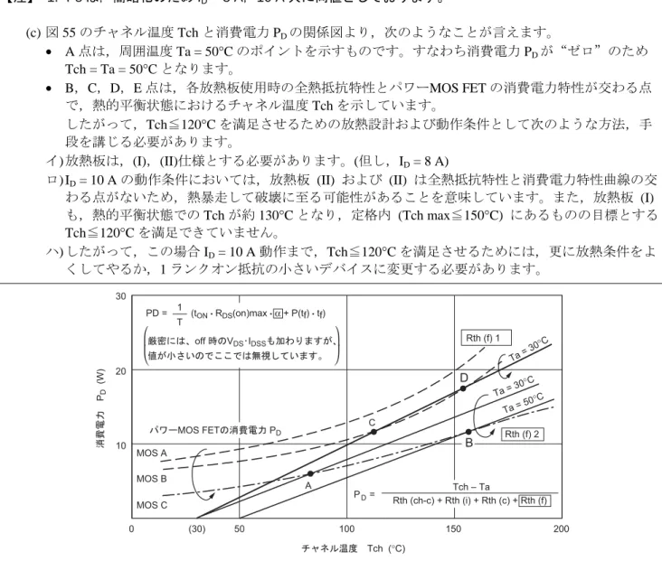表 3  パワーMOS FET 消費電力 P D の計算 (2SK1170 の例)  項目  Tch ( ° C)  25 40 60 80 100  120  140 150 Tch = 25 ° C に対する R DS(on) 温度係数α  1.0 1.09 1.27 1.5 1.73 2.0 2.27 2.41 オン抵抗損失  P ON I D  = 8 A  8.64 9.4  11.0 13.0 14.9 17.3 19.6 20.8 P t T I RONOND DS=⋅2⋅ (on)  max