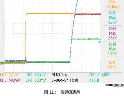 図  11 : 電源の適用