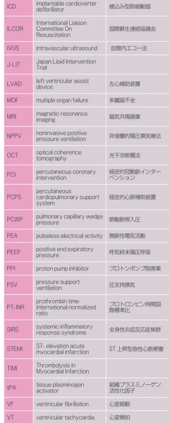 表 1 本ガイドラインで使用した略語 ACS  acute coronary syndrome 急性冠症候群 ACE  angiotensin converting  enzyme アンジオテンシン変換酵素 ACT  activated clotting time 活性化全血凝固時間 AED automated external  defibrillator 自動体外式除細動器 AIVR accelerated idioventricular  rhythm 促進心室固有調律 APTT activated 