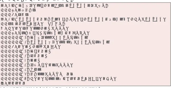 表 2 糖尿病と糖代謝異常 ＊ の成因分類 Ⅰ．1 型（膵β細胞の破壊，通常は絶対的インスリン欠乏に至る）    A．自己免疫性    B．特発性 Ⅱ．2 型（インスリン分泌低下を主体とするものと，インスリン抵抗性が主体で，それにインスリンの   相対的不足を伴うものなどがある） Ⅲ．その他の特定の機序，疾患によるもの    A．遺伝因子として遺伝子異常が同定されたもの       （1）膵β細胞機能にかかわる遺伝子異常       （2）インスリン作用の伝達機構にかかわる遺伝子異常    B．他の疾患，条