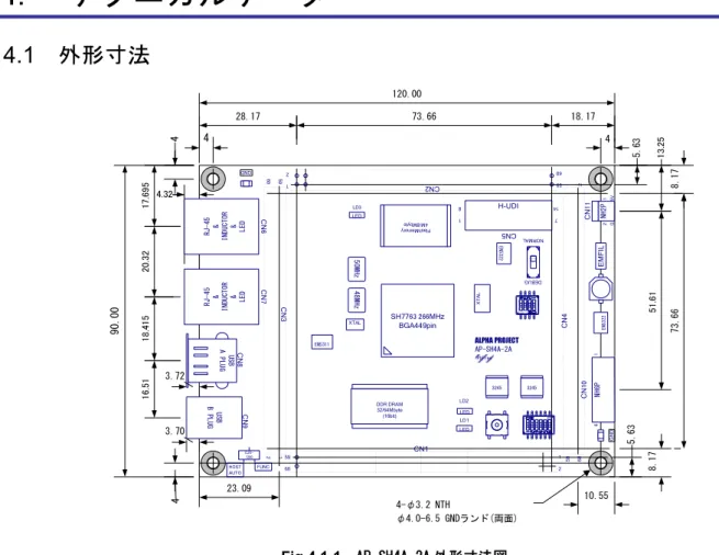 Fig 4.1-1  AP-SH4A-2A 外形寸法図  AP-SH4A-2A  スタッキングコネクタ  (HIF3H-60PB(DA)-2.54DSA 等) 4.  テクニカルデータ 4.1  外形寸法4.2  回路図回路図は、付属の CD-ROM の index.html より閲覧することができます。 4.3  外部回路との接続方法外部に回路を拡張する場合には、スタッキング接続が最も一般的な方法です。 リボンケーブル等で接続する方法もありますが、長さに比例して信号が劣化しますので注意してください。  本
