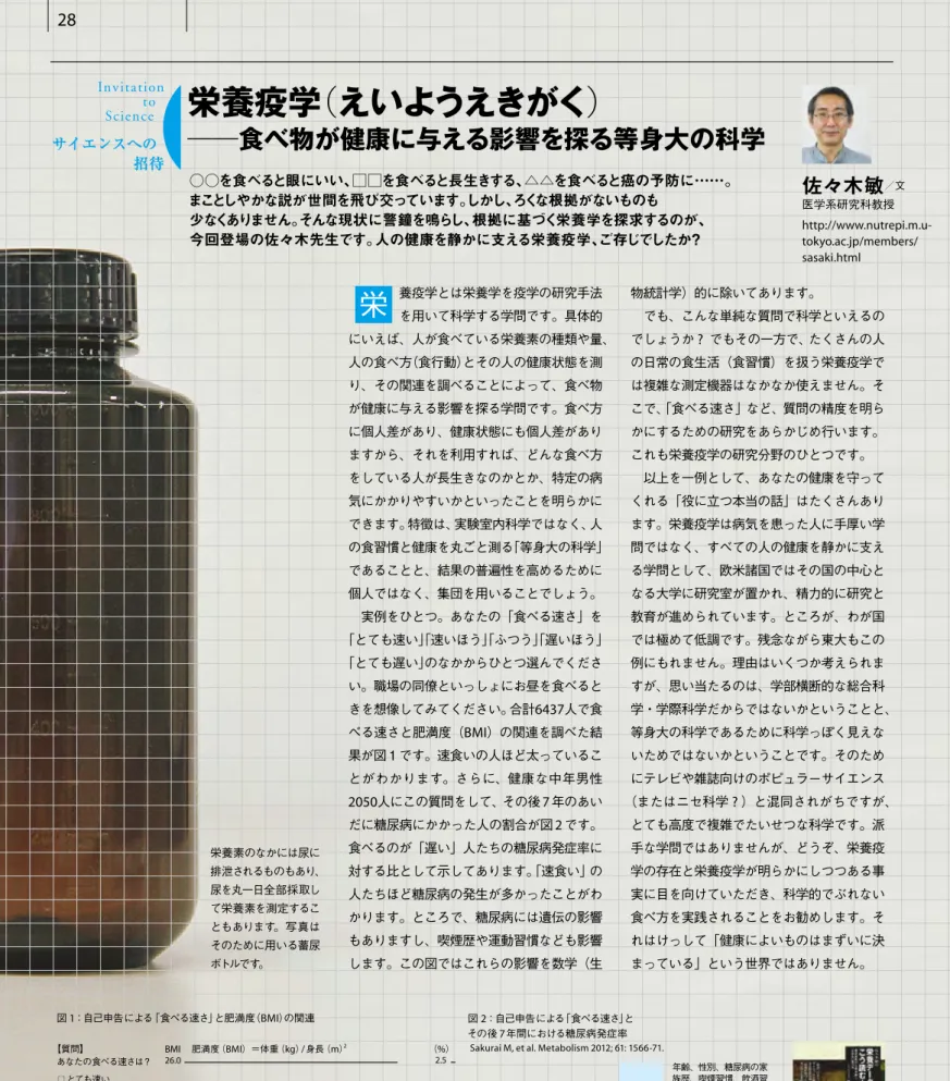 図 1 ：自己申告による「食べる速さ」と肥満度（ BMI ）の関連 図 2 ：自己申告による「食べる速さ」と その後 7 年間における糖尿病発症率 【質問】 あなたの食べる速さは？ □  とても速い □  速いほう □  ふつう □  遅いほう □  とても遅い