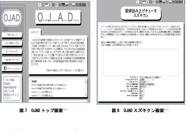 図 7  OJAD トップ画面 注 4 図 8  OJAD スズキクン画面 注 4 ３）授業ふりかえりアンケートの比較 2(資料１,３)  16 年度春学期 2 回分より比較を行ってみると、授業開始約 1 ヵ月後に実施した 1 回目のアン ケートでは、 「現時点でどのくらい上達していると感じるか」という問いに対し、「わからない」 「あまり上達していると感じない」と回答した学習者がいた。その中の一部の学習者は、 「自分 に役に立っているかどうかよくわからない」とコメントしていた。  しかし、最終日の 2 回目