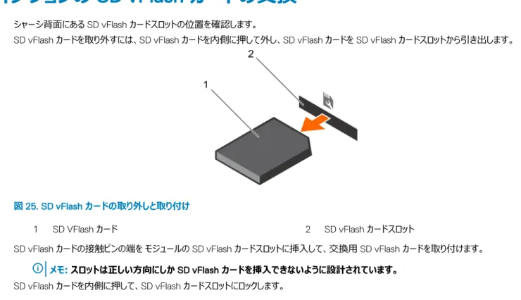 図 25. SD vFlash カードの取り外しと取り付け
