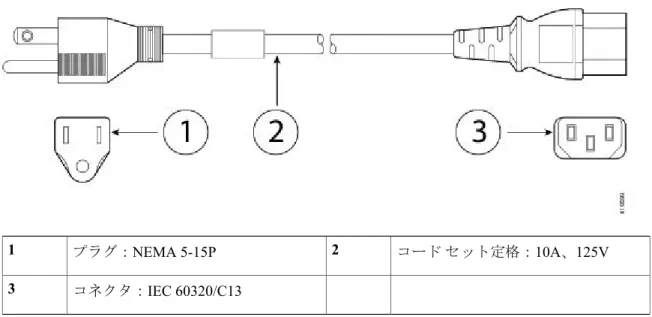図 2：CAB-AC（北米） コード セット定格： 10A 、 125Vプラグ：NEMA 5-15P21 コネクタ： IEC 60320/C133 図 3：CAB-ACA（オーストラリア） コード セット定格： 10A 、 250Vプラグ：A.S.311221 コネクタ： IEC 60320/C133 ASA 5508-X および ASA 5516-X について電源コードの仕様