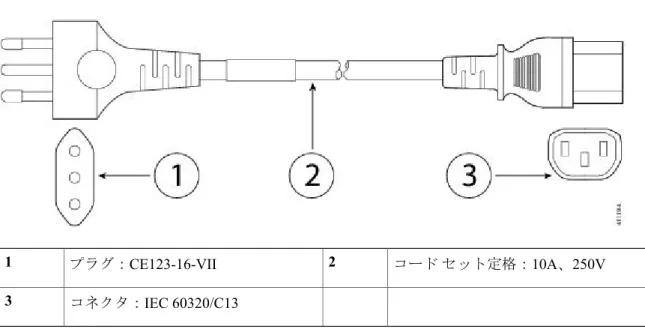 図 4：CAB-ACI（イタリア） コード セット定格： 10A 、 250Vプラグ：CE123-16-VII21 コネクタ： IEC 60320/C133 図 5：CAB-ACR（アルゼンチン） コード セット定格： 10A 、 250Vプラグ：IRAM 207321 コネクタ：IEC 60320/C133ASA 5508-Xおよび ASA 5516-X について 電源コードの仕様