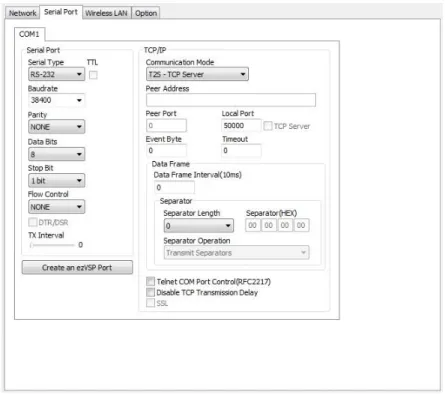 Fig 3.5-2  Serial Port タブ設定一覧 