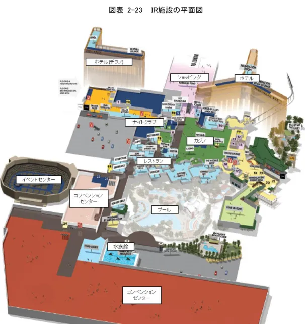 図表  2-23    IR施設の平面図 