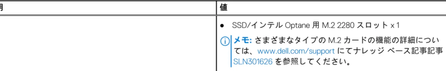 表 10. 内部スロット （続き） 説明 値 ● SSD/インテル Optane 用 M.2 2280 スロット x 1 メモ: さまざまなタイプの M.2 カードの機能の詳細につい ては、www.dell.com/support にてナレッジ ベース記事記事 SLN301626 を参照してください。 Ethernet