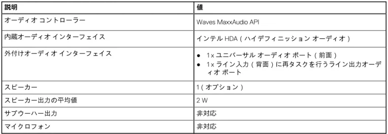 表 13. オーディオの仕様 （続き）