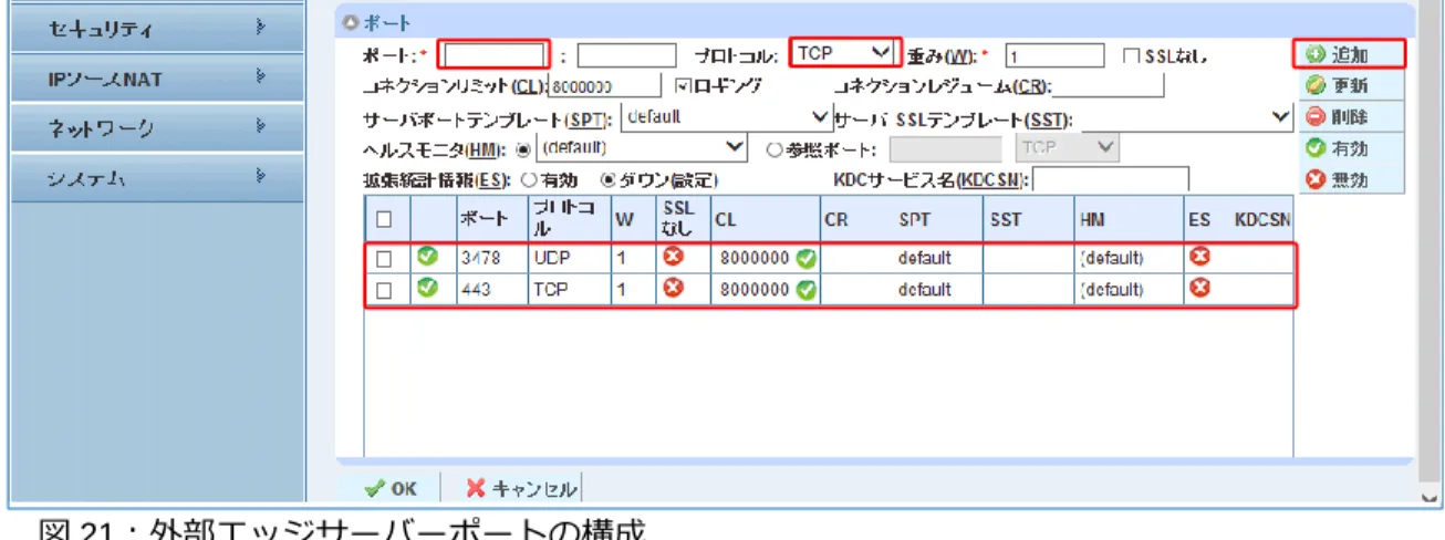 図 22：外部エッジサーバ一覧 