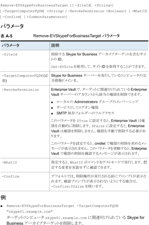 表 A-5 Remove-EVSkypeForBusinessTarget パラメータ 説明