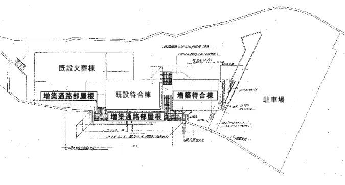 図 7  長岡斎場増築後配置図 既設火葬棟 既設待合棟 増築待合棟  駐車場 増築通路部屋根 増築通路部屋根 