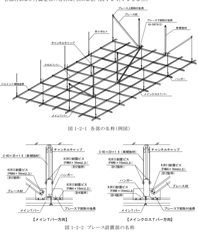図 1-2-2  ブレース設置部の名称 第１章  一般事項 １－１  適用範囲  本施工要領書は、『耐震 Power  ｅグリッド（ＳＳタイプ）』ブレース配置Ｗデルタ（600×600 ㎜または 640×640 ㎜専用）の施工要領書とし、ＳＳタイプの性能担保の為、必ず施工要領書に記載の専用付属金物および、指定の斜め部材（ブレース材）を使用し、施工要領書に従って施工を実施すること。  本施工要領書の適用範囲は、天井ふところ 2,000 ㎜以内。且つ、天井重量 11kgf/㎡以下とし、適用範囲を超える条件の場合は