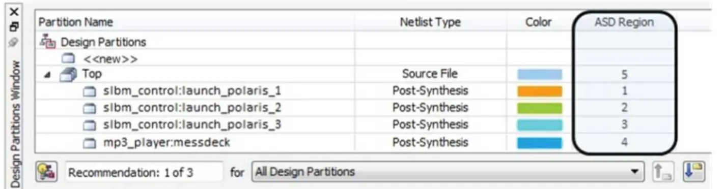 図 11: Design Partitions  ウインドウでの  ASD  領域列