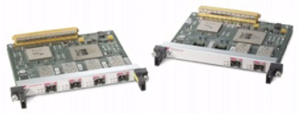 図 1 Cisco 2 ポー ト および 4 ポー ト  OC-3 POS SPA