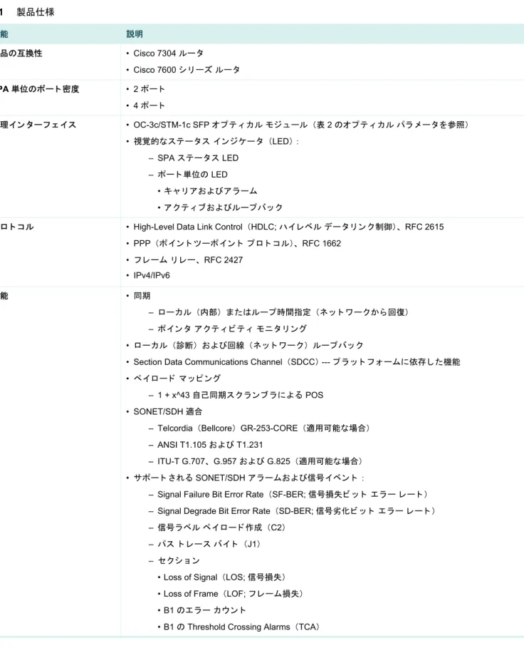 表  1  に、 Cisco 2  ポー ト お よ び  4  ポー ト  OC-3 POS SPA  の仕様を示 し ます。