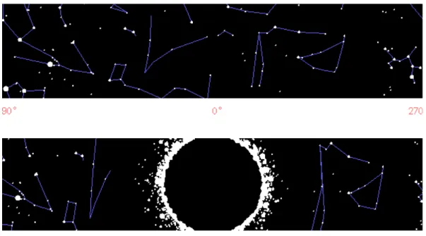 図 1.2: ブラックホールのすぐ近くからブラックホールを見た時の景色 (下段)。上段はブラックホー ルが無い場合の景色 (熊沢氏提供)。 のかもしれません。それでは、「太陽表面」はどうやって決まるのでしょうか？ (我々はどのよう に決めているのでしょうか？ ) ＜ Q ＞ 太陽や月は、地上から眺めると円盤状に見えますが、球状であることはどうやってわかる のでしょうか？ ＜ A ＞ 太陽の場合には、 「周辺減光」や「黒点」の移動の様子によりわかります。月の場合は、ク レーターの形が周辺程細長い楕円形になって