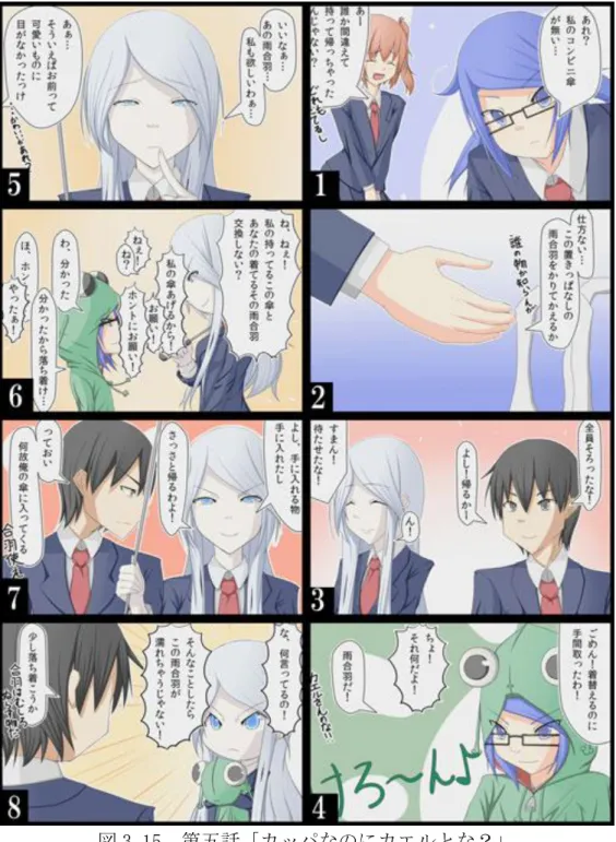 図 3.15  第五話「カッパなのにカエルとな？」 