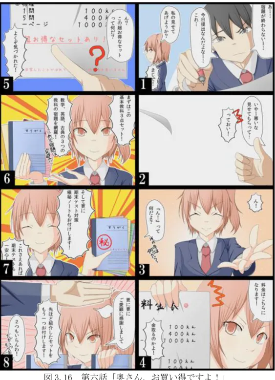 図 3.16  第六話「奥さん、お買い得ですよ！」 