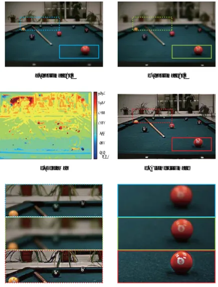 図 7 実シーンにおける実験結果 Fig. 7 Experimental results of real scene